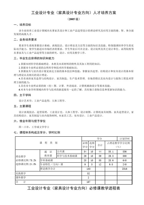 工业设计专业(家具设计专业方向)人才培养方案