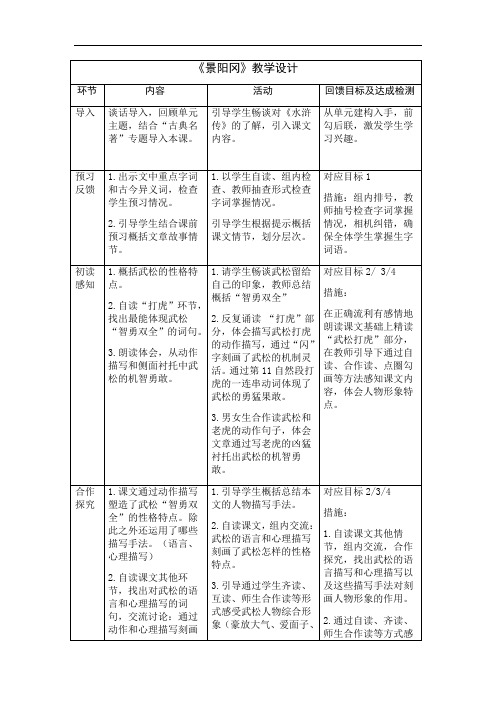 小学语文_20 景阳冈教学设计学情分析教材分析课后反思