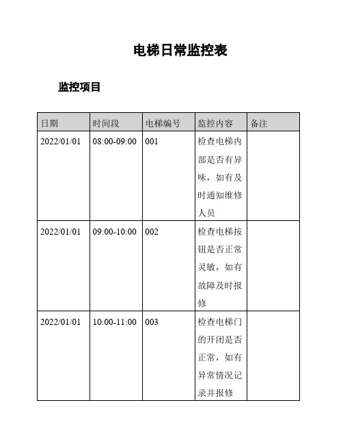 电梯日常监控表