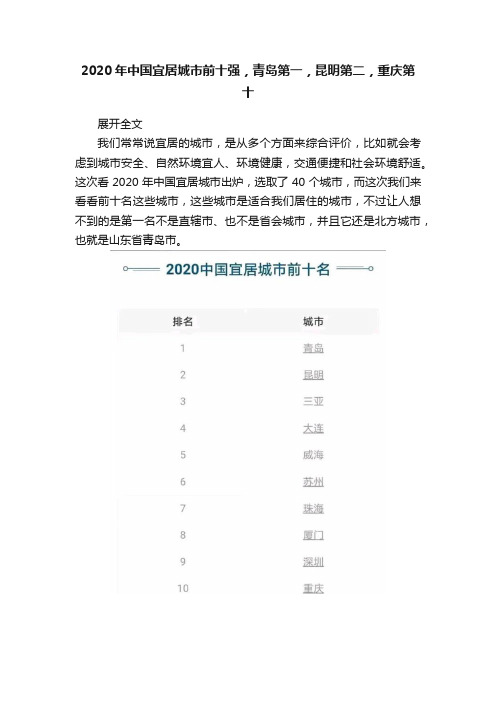 2020年中国宜居城市前十强，青岛第一，昆明第二，重庆第十