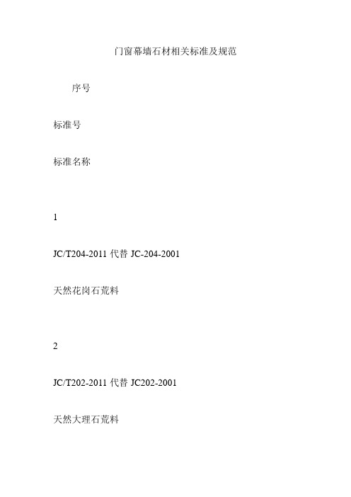 门窗幕墙石材相关标准及规范