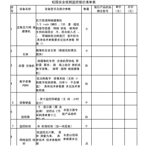 平安校园解决方案设备清单.