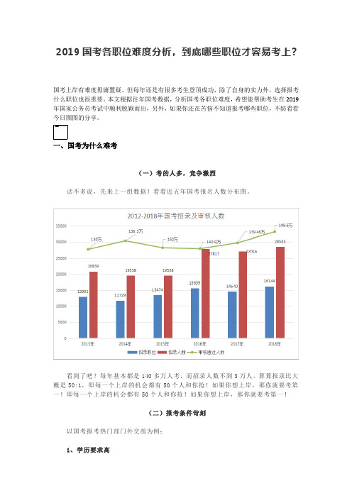 2019国考各职位难度分析,到底哪些职位才容易考上