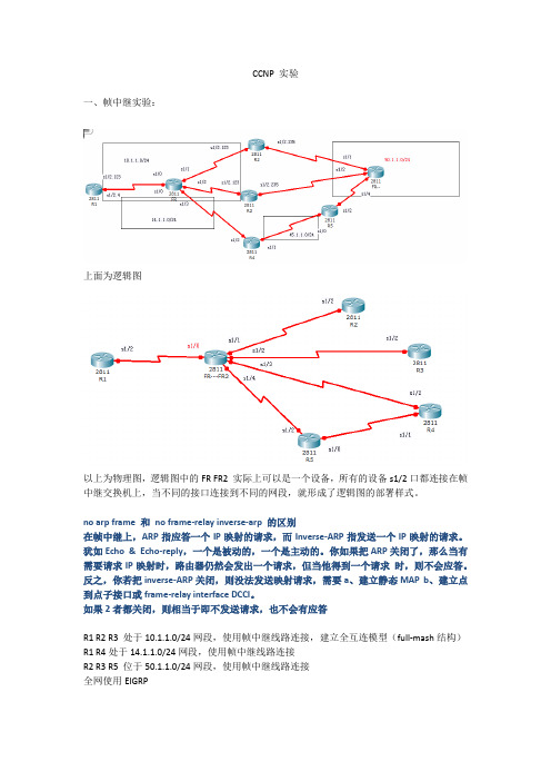 尚观ccnp 实验手册