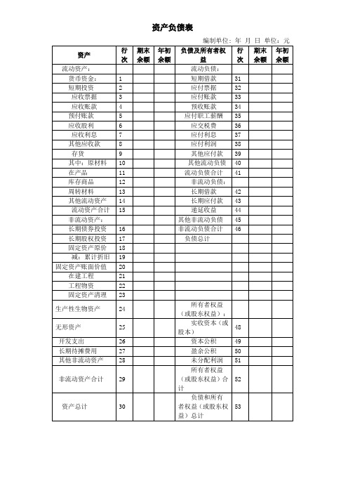 小企业会计准则资产负债表和利润表