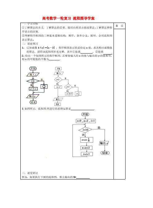 高考数学一轮复习-流程图导学案