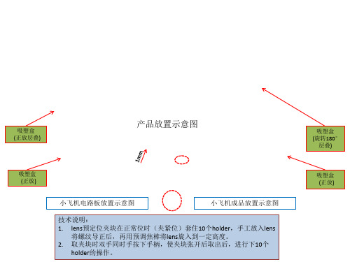 3-chart灯箱结构示意图