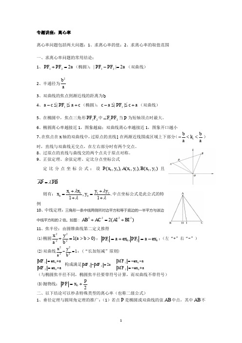 2020届高考复习——离心率满分训练