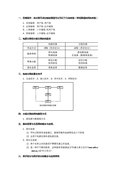 南邮通达学院交换技术期末复习