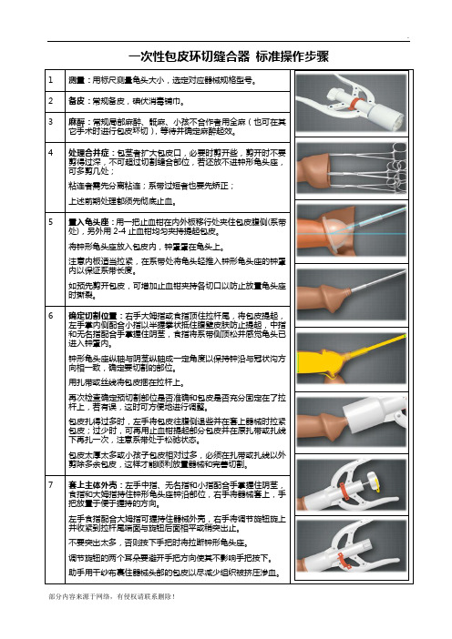 包皮环切缝合器标准操作步骤-狼和