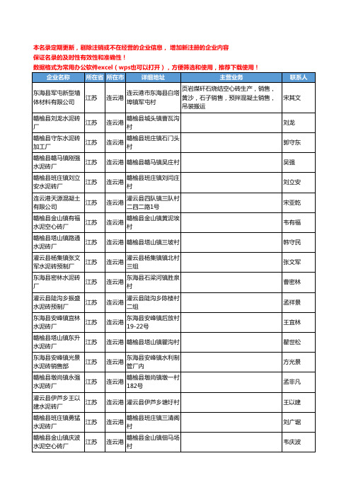 2020新版江苏省连云港砌筑材料工商企业公司名录名单黄页联系方式大全39家