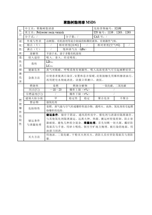 聚酯树酯清漆MSDS