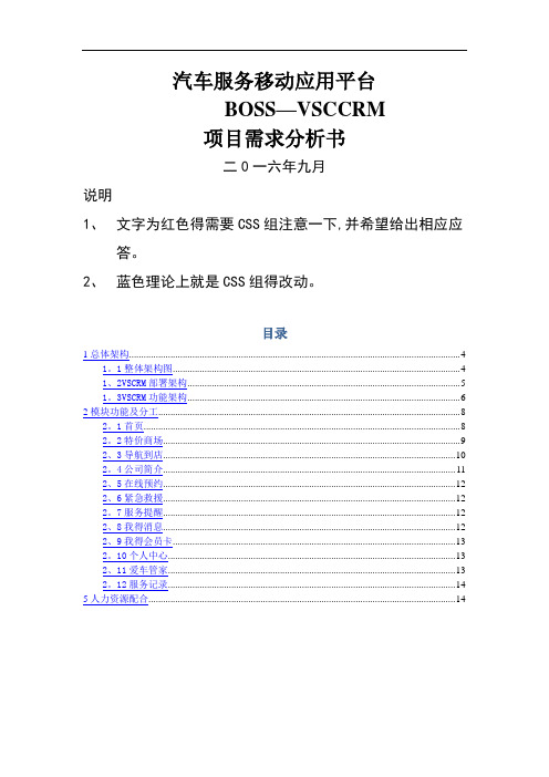 微信开发需求分析