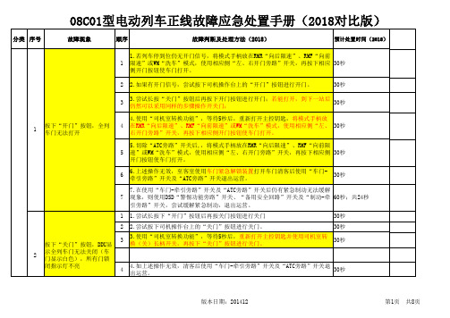 08C01型电动列车正线故障应急处置手册(2018版)2018.1.9对比版