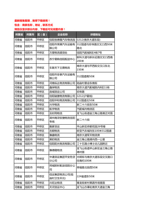 新版河南省信阳市平桥区货运企业公司商家户名录单联系方式地址大全125家