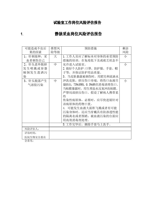 实验室工作岗位风险评估报告