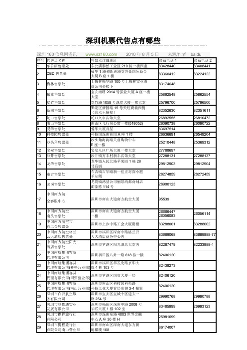 深圳机票代售点