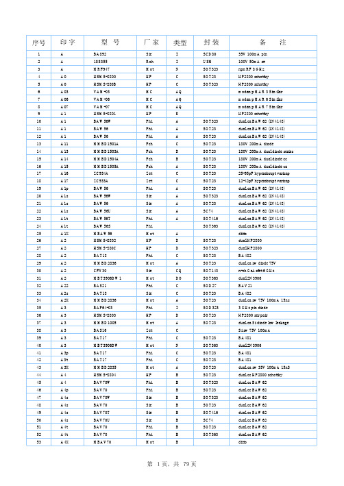 贴片元件识别 参数查询大全