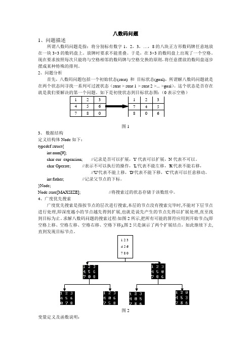 8数码问题分析及程序代码