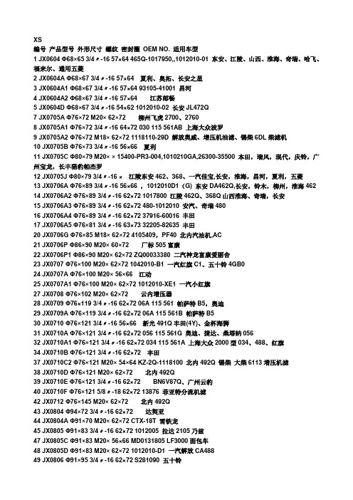 各种车型的滤芯型号