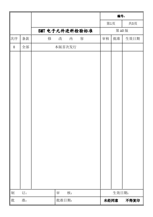 SMT电子元件进料检验标准