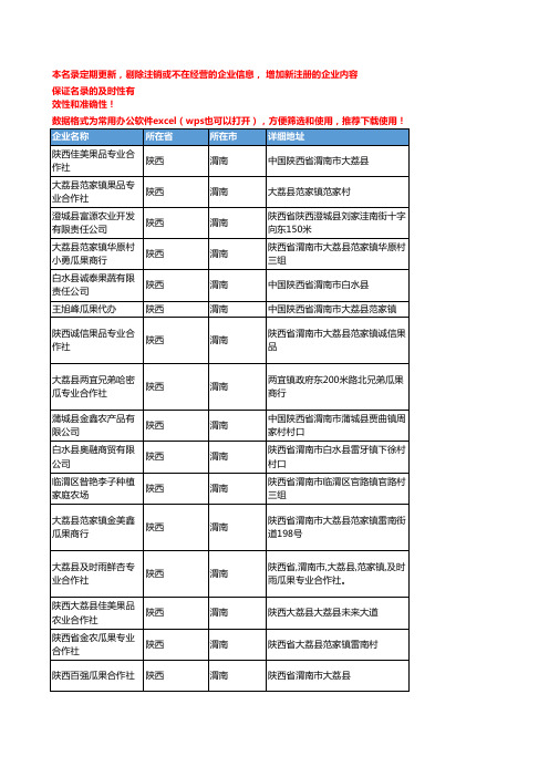 2020新版陕西渭南新鲜水果企业公司名录名单黄页联系方式大全62家