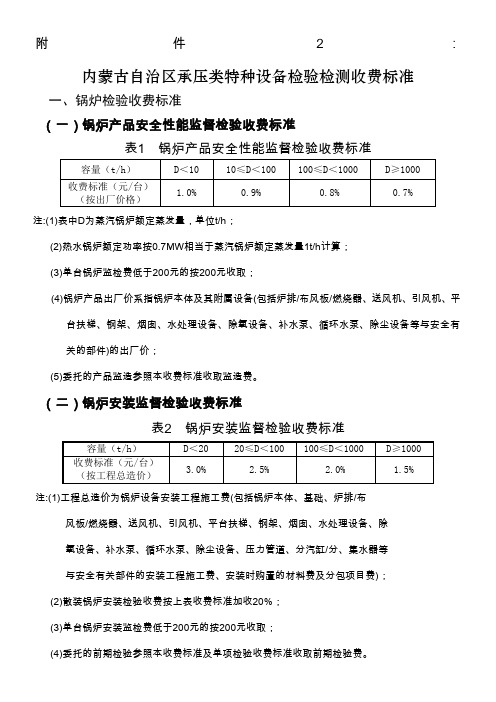 内蒙古自治区承压类特种设备检验检测收费标准