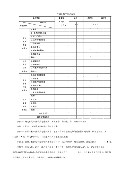 生涯决策平衡单