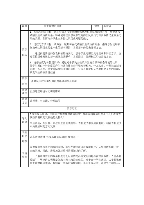 人民版高中历史必修一6.1民主政治的摇篮-古代希腊教案