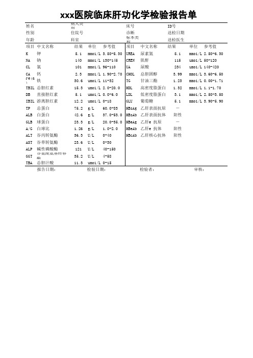 肝功肾功电解质化验单模板