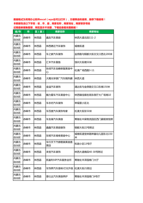 2020新版内蒙古自治区赤峰市林西县汽车装具工商企业公司商家名录名单联系电话号码地址大全25家