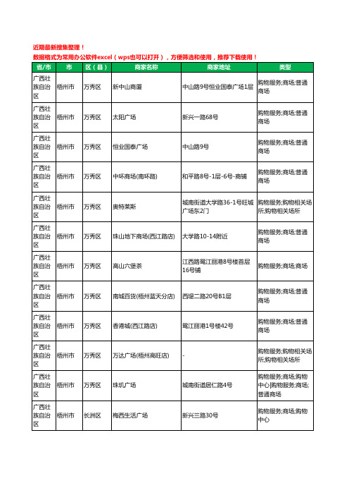 2020新版广西壮族自治区梧州市商场工商企业公司商家名录名单黄页联系方式大全47家