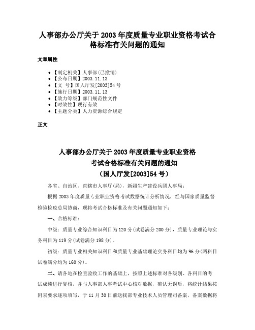 人事部办公厅关于2003年度质量专业职业资格考试合格标准有关问题的通知