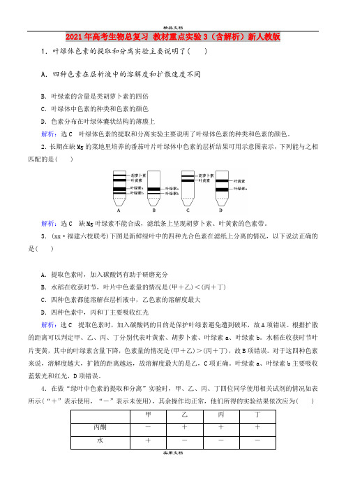 2021年高考生物总复习 教材重点实验3(含解析)新人教版