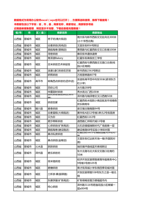 2020新版山西省晋城市烘培坊工商企业公司商家名录名单黄页联系电话号码地址大全55家