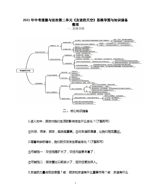 2021年中考道德与法治第二单元《友谊的天空》思维导图与知识储备整理