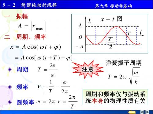 9-2简谐振动的规律