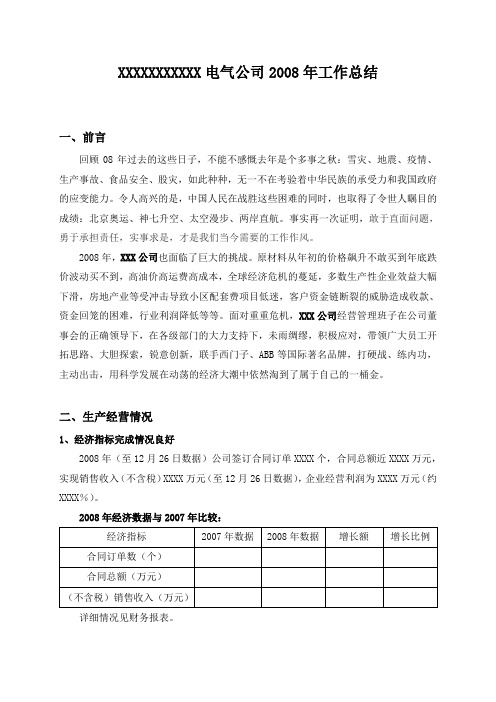 2008年终工作总结(修改)
