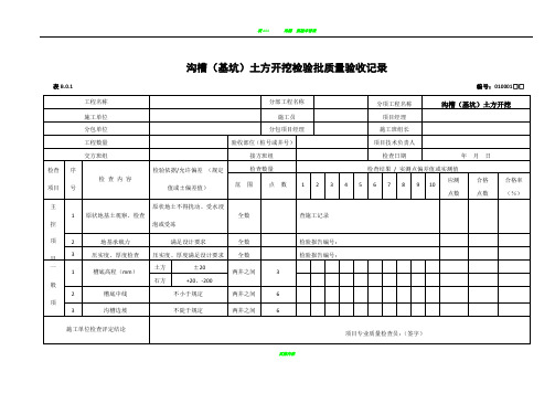 市政道路检验批新表