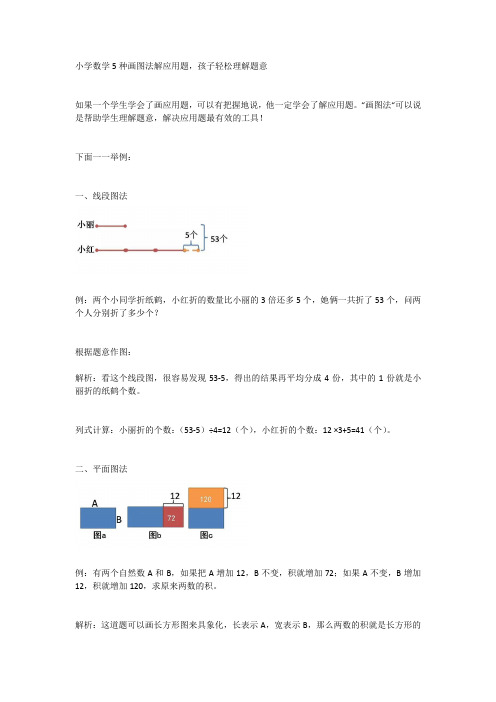 小学数学5种画图法解应用题,孩子轻松理解题意