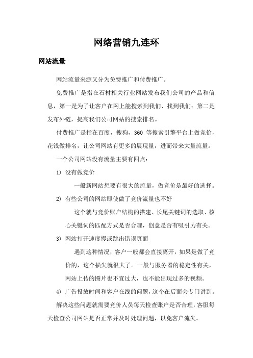 网络营销九连环课程分析及感受