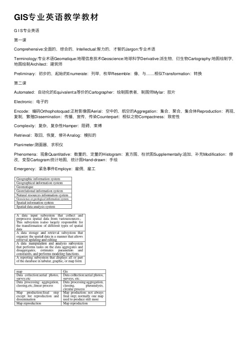 GIS专业英语教学教材