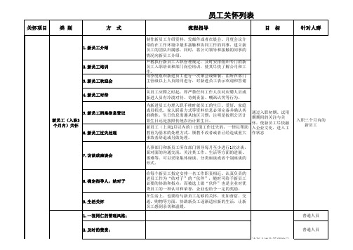 员工关怀方案