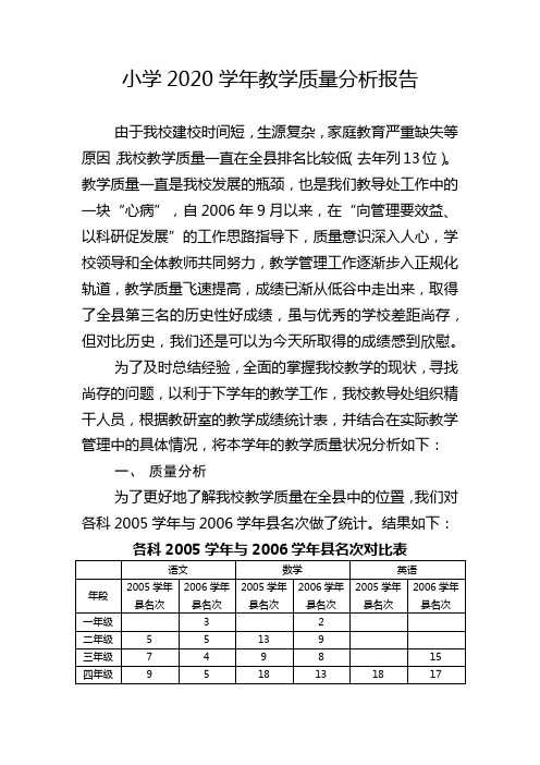 小学2020学年教学质量分析报告