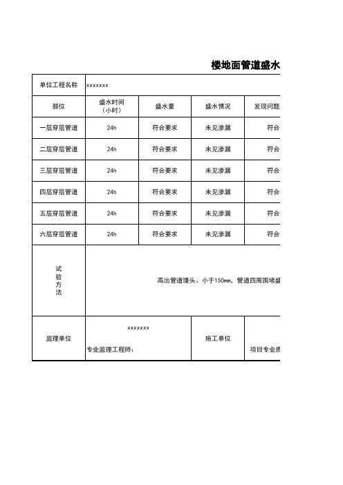 楼地面管道盛水记录表