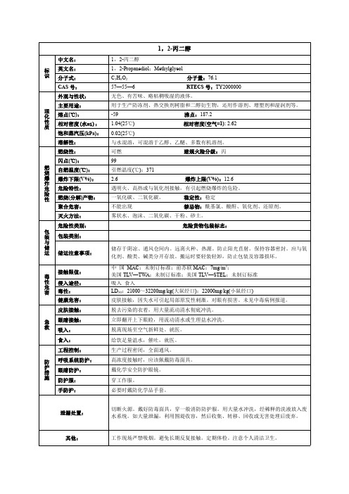 1,2-丙二醇化学品安全技术说明书MSDS