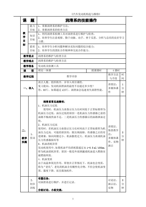 6.3润滑系的技能操作.