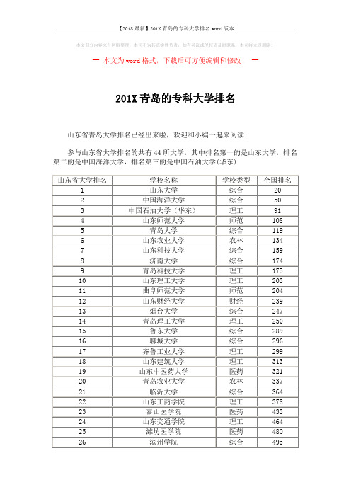 【2018最新】201X青岛的专科大学排名word版本 (5页)