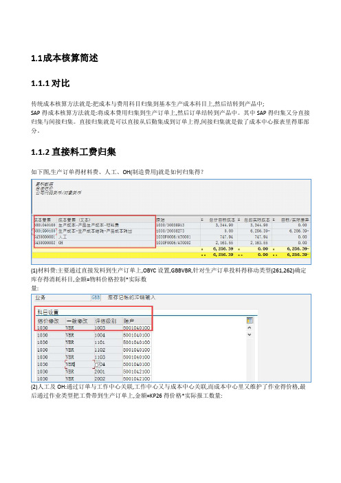 SAP FICO 生产成本核算原理精解