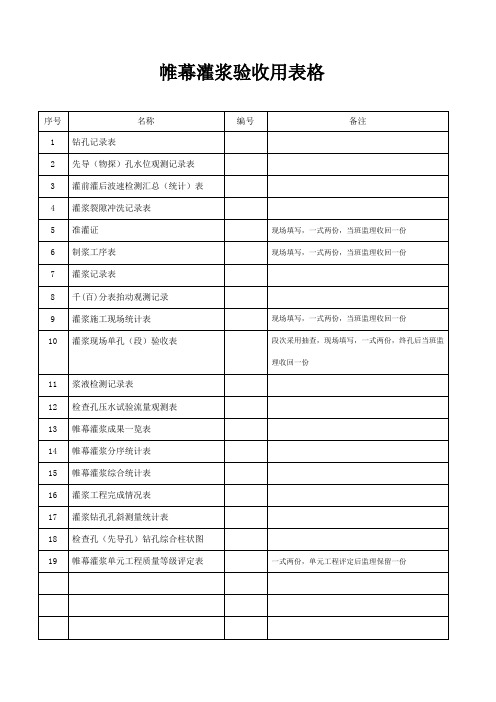 水利工程帷幕灌浆全套表格